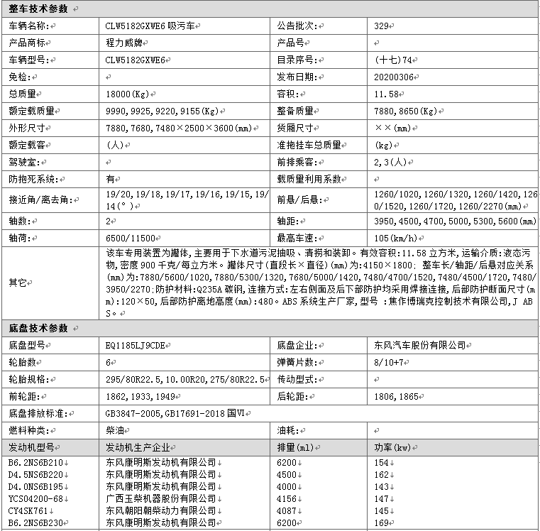 东风D9吸污车(图1)